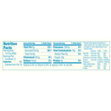 Blue Bunny Mint Chocolate Chip Ice Cream, 1.5 QT
