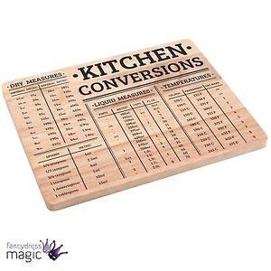 Kitchen Conversions Chop Board