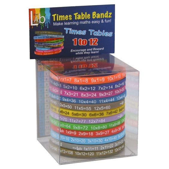 Times Tables Bands